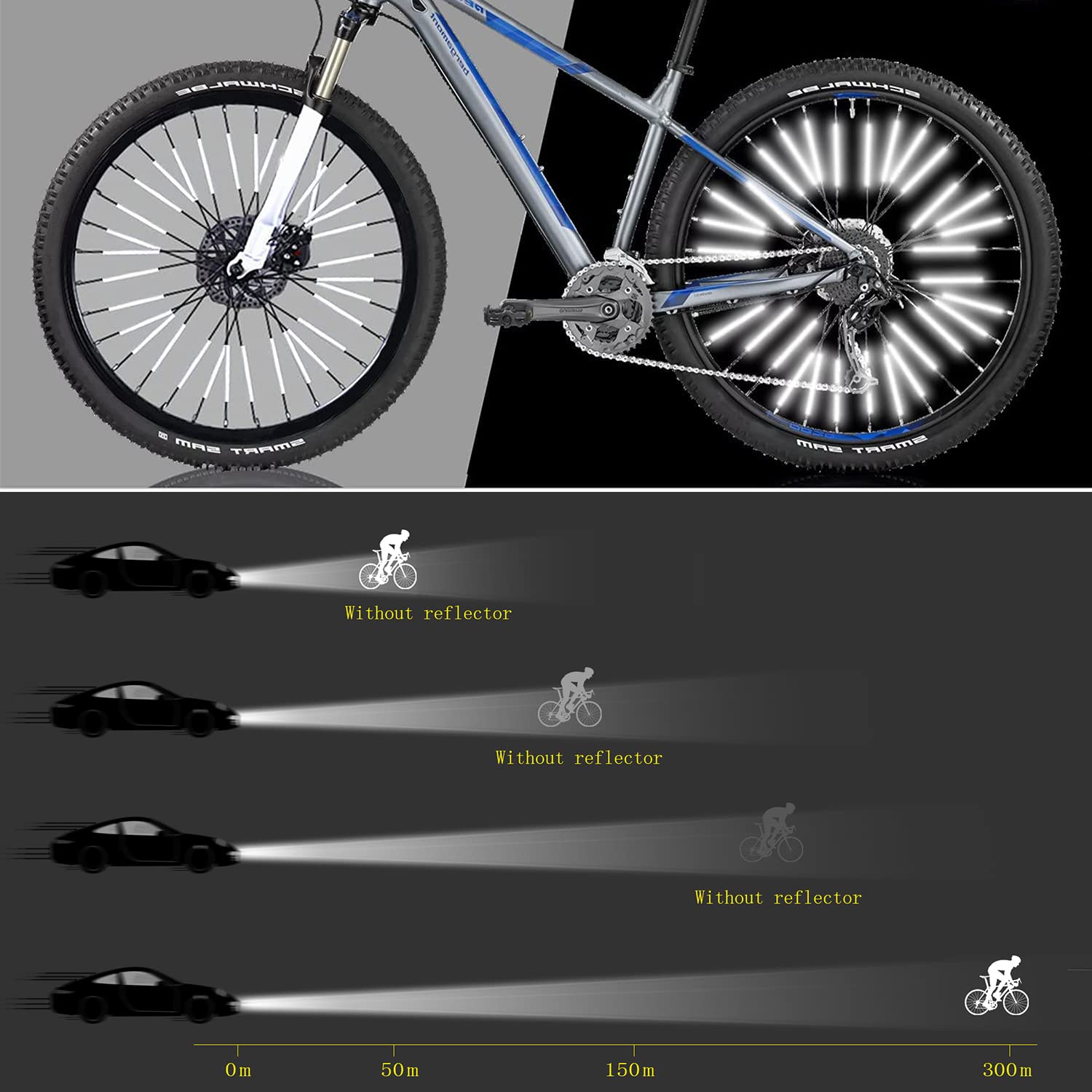36 Pieces Spoke Reflectors Bic - Spoke Reflector Set ulasan dan harga